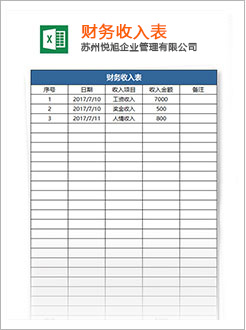 怀仁代理记账